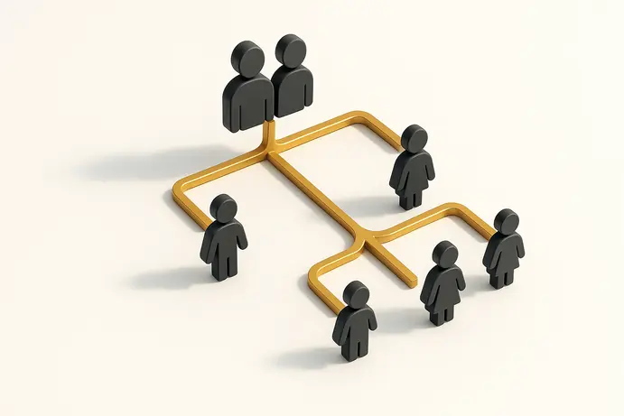 סדר עדיפות יורשים והגדרתם