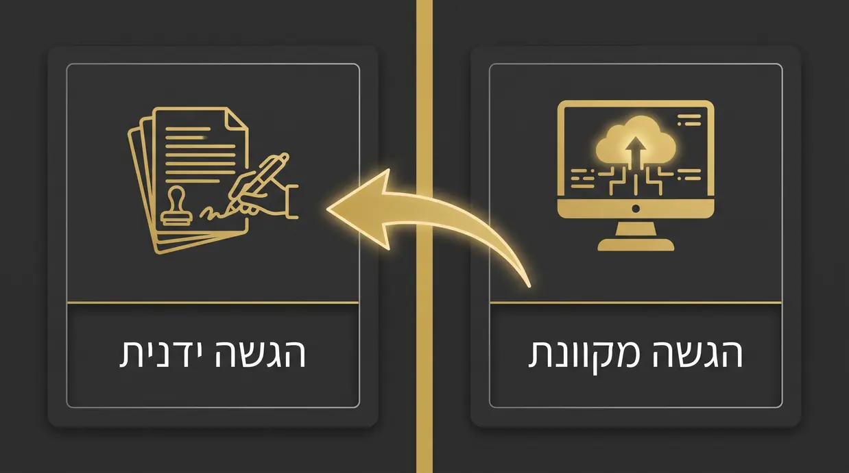 אינפוגרפיקה בעברית המשווה בין הגשה מקוונת להגשה ידנית של צו קיום צוואה