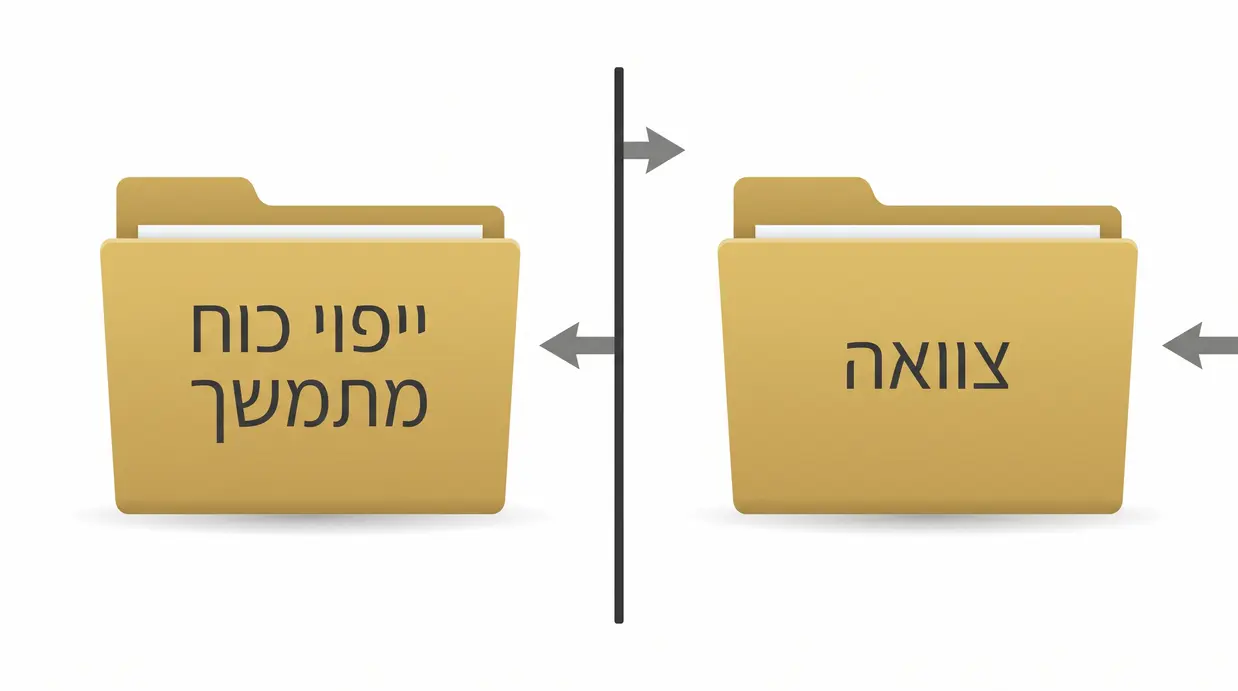 השוואה גרפית בין תיקייה עם הכיתוב צוואה לתיקייה עם הכיתוב ייפוי כוח מתמשך