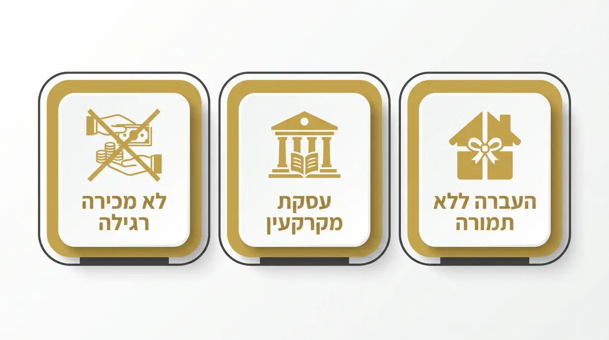 אינפוגרפיקה בעברית המסבירה שהעברת דירה ללא תמורה היא עדיין עסקת מקרקעין ולא מכירה רגילה